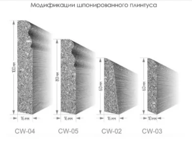 Эластичный пробковый плинтус ArtCorkDesing CW 03-10 10х60х915 мм в Нижнем Новгороде