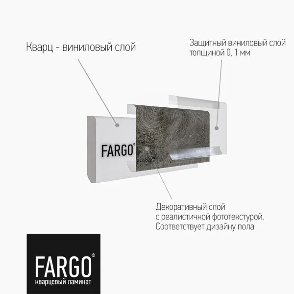 Кварцевый плинтус Fargo 68W963 Дуб Верона 80х11х2200 мм в Нижнем Новгороде