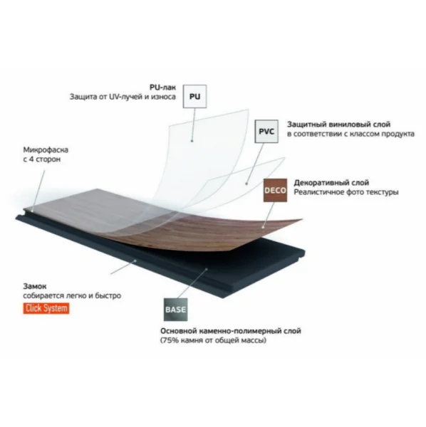 Кварц-виниловая плитка Fargo Herringbone 44-88292-004 Дуб Дартмур (Градиент) в Нижнем Новгороде